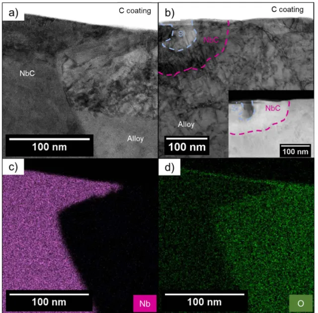 Fig.  7.  a) STEM bright field image of the passive film formed on a NbC precipitate emerging at the surface on the conventional MSS sample; b) STEM bright field  image on a NbC coupled with a Si-rich oxide inclusion emerging at the surface for the LBM XY 