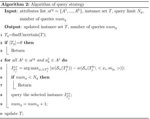 Table 2. As the value of α decreases, intervals become wider, making attribute selection more difficult.