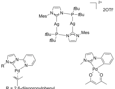 Figure 1.7: some examples of NHC-metal complexes functionalized with different coordinating groups,  such as a phosphine (top), pyridine (bottom left) or ortho-metalated phenyl ring (bottom left)