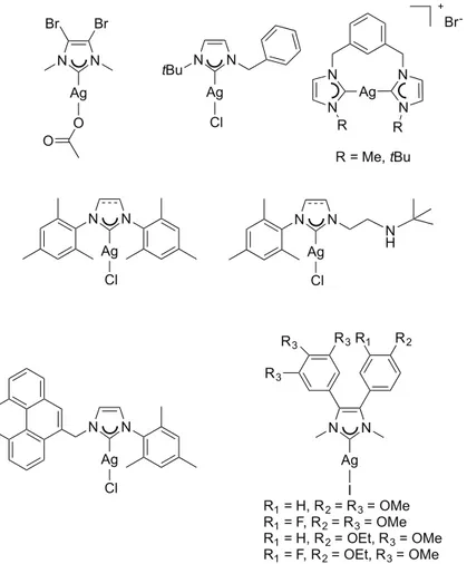 Figure 1.22: different silver(I) complexes used for antitumoral application 