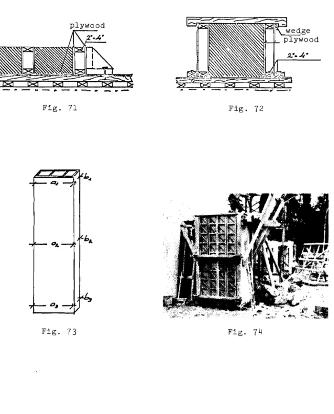 Fig.  71  Fig.  72 