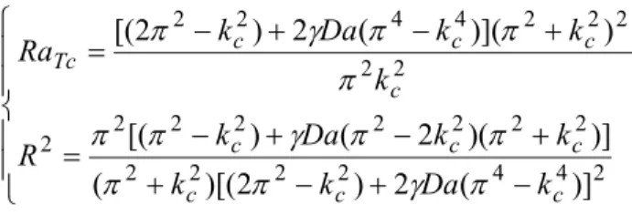 Figure  3,  shows  the  effect  of   Da  parameter  on  the  onset  of  convection.  For  the  layer  heated  from  below, we see that the Brinkman model modifies the critical Ra Tc values significantly