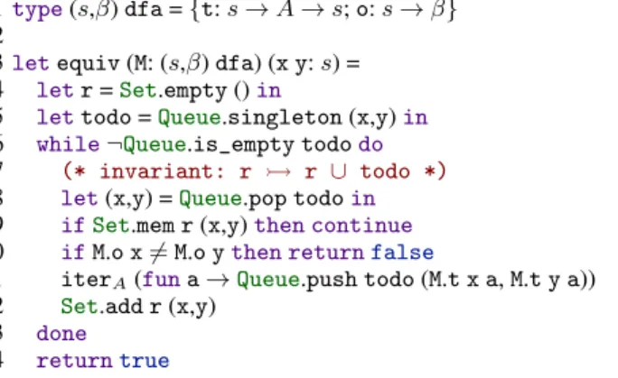 Figure 1. Simple algorithm for checking language equivalence.