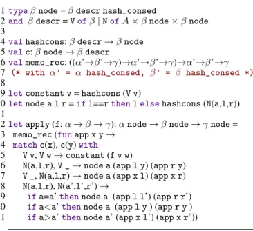 Figure 2. An implementation of BDDs.