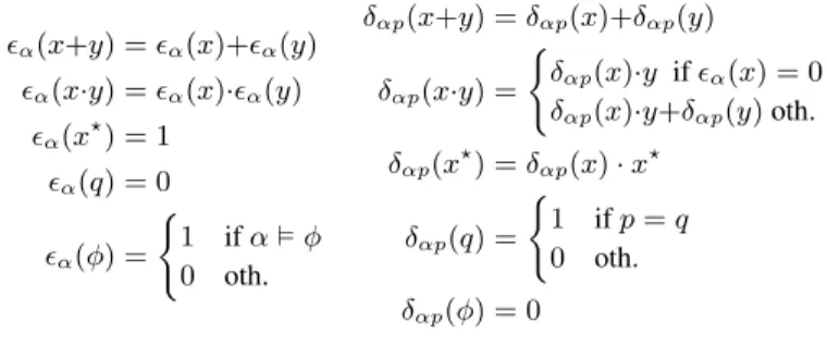 Figure 8. Explicit derivatives for KAT expressions