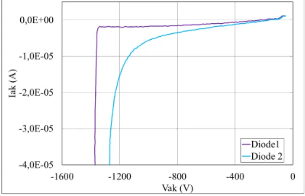 Figure 6: Cross-sectional view of the die attach after silver sintering. 