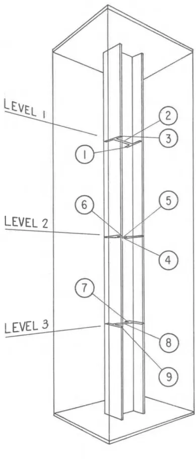 FIGURE  10  LOCATION  OF  THERMOCOUPLES 