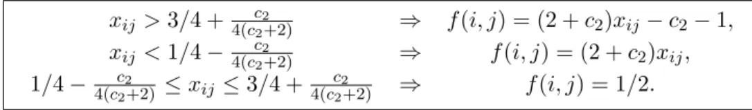 Figure 2: Rules for constructing the f -values from the x-values.