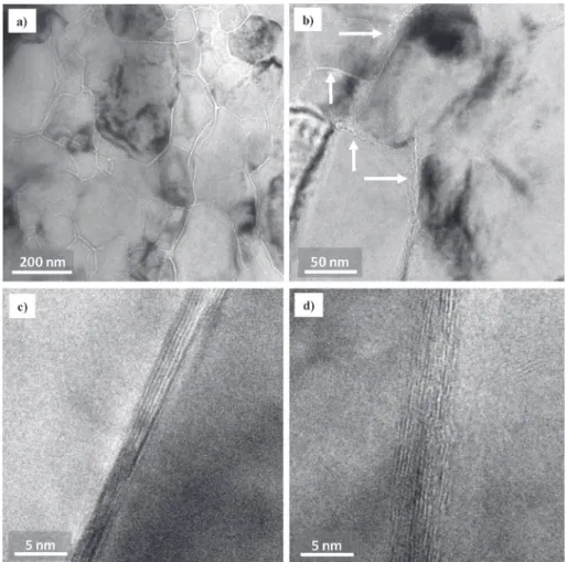 Fig. 7. TEM images (a, b) of a thin foil of the G208 specimen sintered by SPS and HRTEM images (c, d) of the grain boundaries