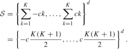 Table 1 Compression ratio (K K(2c (K +1)c) d