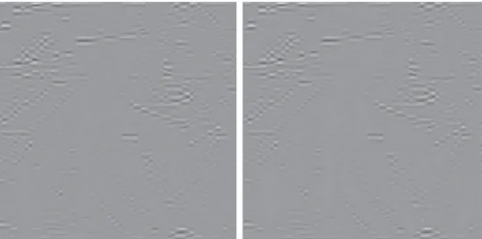 Fig. 22 Estimation of the horizontal detail wavelet atom at level 3.