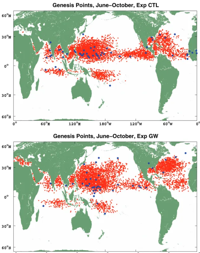 Figure 1. Genesis locations (red dots) of each of 5000 synthetic events in the CTL (top) and GW (bottom) experiments