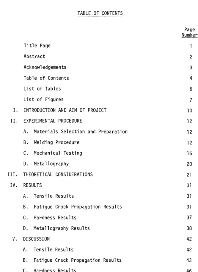 TABLE  OF  CONTENTS Page Number Title  Page  1 Abstract  2 Acknowledgements  3 Table  of Contents  4 List  of Tables  6 List of  Figures  7
