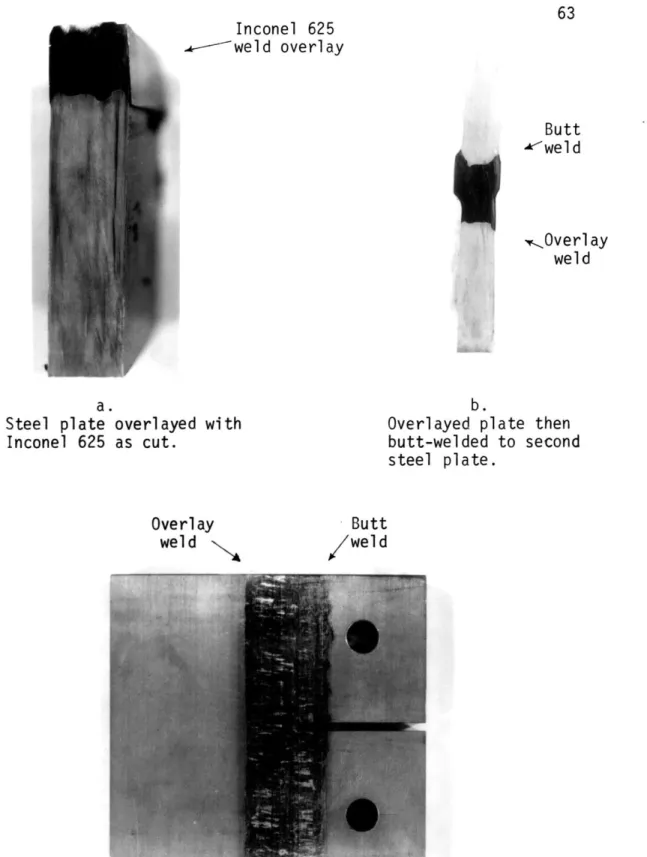 Figure  3  - Steps  in  producing welded  fatigue  specimens.