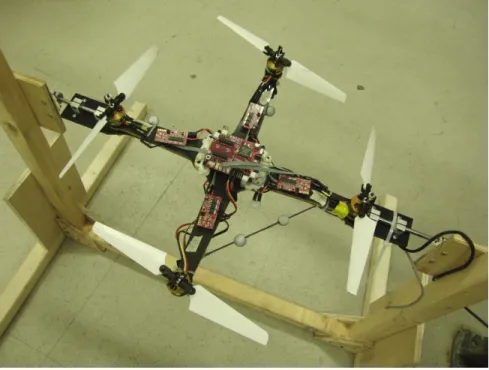 Figure 13. Quadrotor attached to roll test stand. Bearings mounted to the wooden frame allow for rotations about a single axis