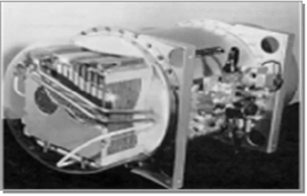 Figure .II.2.La PAC embarquée dans les missions Gemini de la NASA. 