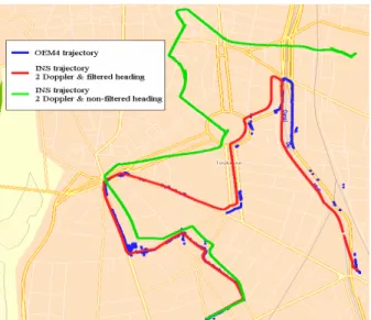 Figure 10 – INS trajectory. 2 Doppler and 2  pseudorange measurements used when available