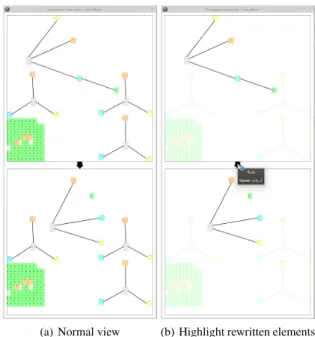 Figure 1 Panel 2 shows an example borrowed from molecu- molecu-lar biology. The effect of this rule is easily read from the  dia-gram: assuming a graph contains a subgraph with five nodes (molecules) in the given configuration, the edge connecting the blue