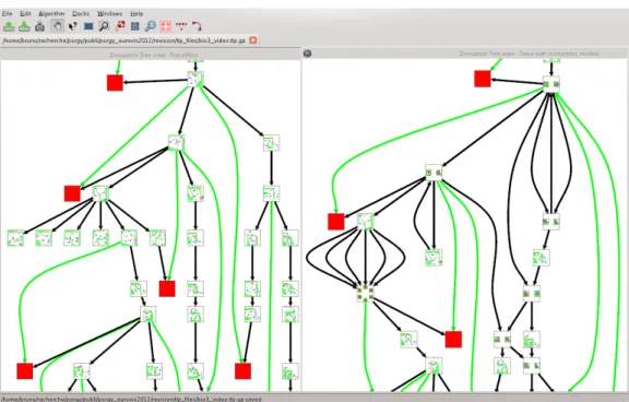 Figure 5: Derivation tree before (left) and after (right) isomorphic nodes (graphs) have been merged together