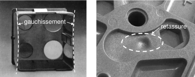 Figure  0.2    Défauts  liés  à  la  phase  de  refroidissement sur  des  pièces  injectées  :  gauchissement 1   (déformations  dues  à  un  retrait  hétérogène  de  la  matière)  et  retassure 2 (manque  de  matière  dans  une  zone  massive  dû  à  un  