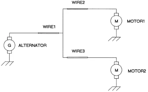 Figure  1.1:  A  simple  electrical  system  that  one  may  analyze  using  MAESTrO  is  shown  above.