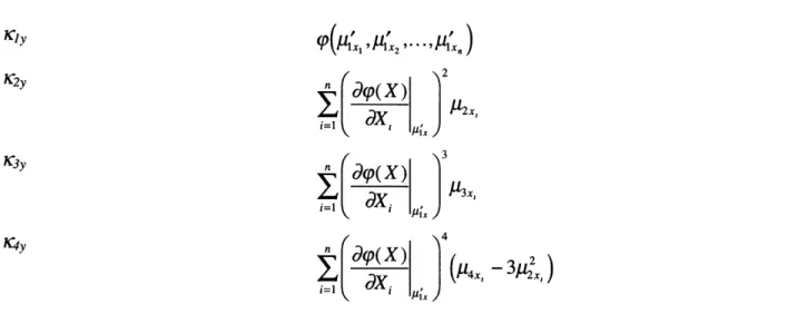 Table  3.1:  The  cumulants  of  Y=  9(X 1 ,  X 2 ,...,Xn)  as  a  function  of  the  central  moments  of Xi,X2,..