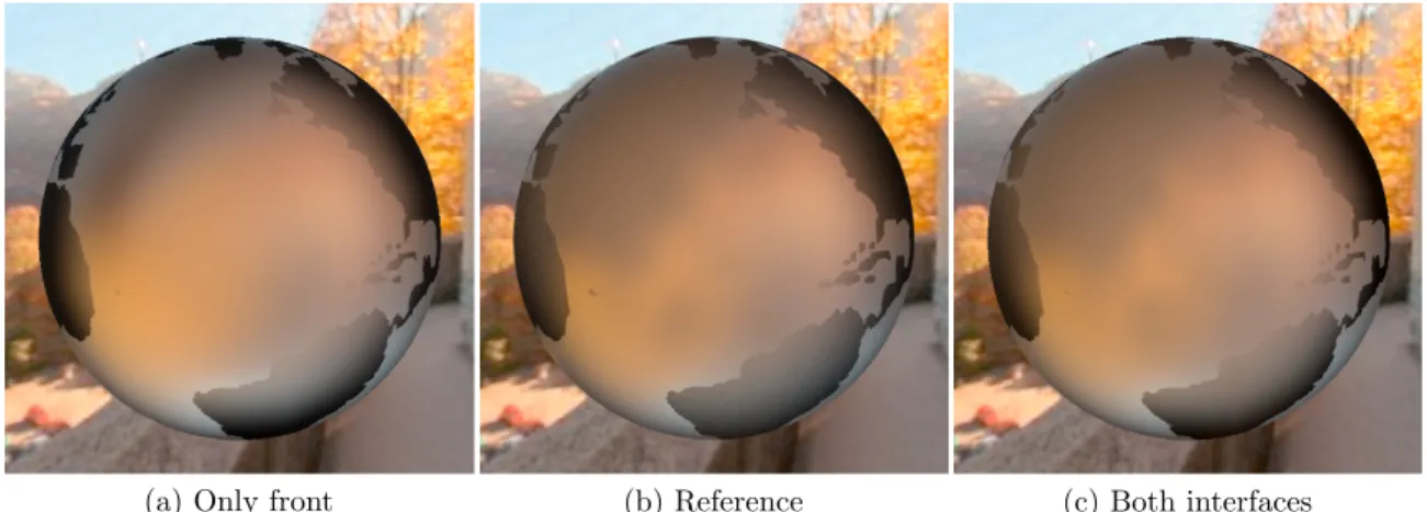 Fig. 13: Comparison of approaches for spatially varying roughness on a sphere. The roughness is set to κ D γ = 4.2 for the continents and κ D γ = 100 for the oceans