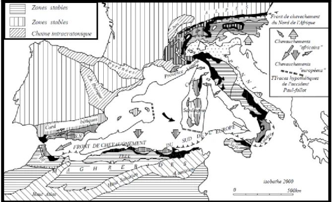 Fig. 5 : Coupe Synthétique des  Magrhébides interne au niveau de la petite Kabylie et sa reconstitution  Paléogéographique