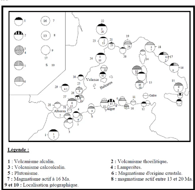 Fig. 7: Carte de l’évolution des séries magmatiques tertiaire et quaternaires de la méditerranée  occidentale (d’après Bellon et Brousse., 1977)
