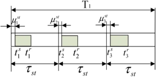 Fig. 3. Static segment We use the following assumption.