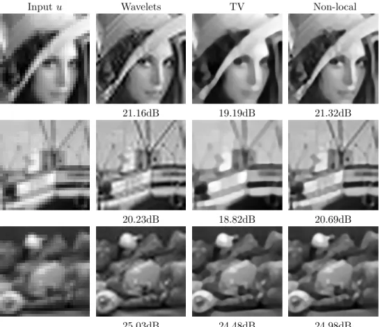 Figure 6: Examples of image super-resolution with a down-sampling k = 8. The original images f 0 are displayed on the left of figure 8.