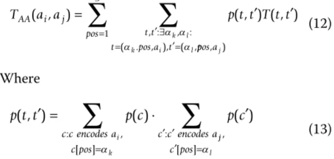 Figure 7 displays the alignment of two transposase var- var-iants from Yersinia pestis