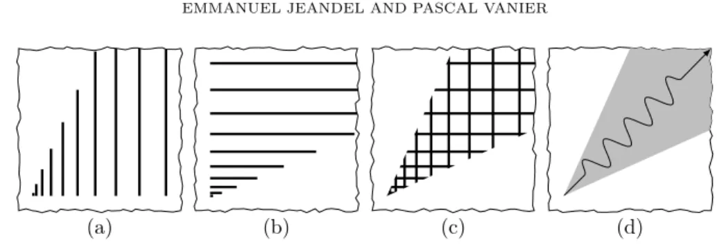 Figure 1. The tiling in which to encode the Turing machines