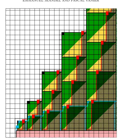 Figure 3. Tiling α: the unique valid tiling of T in which there are 2 or more vertical lines.