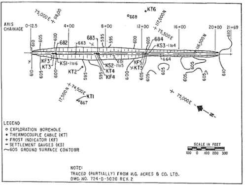 FIG.  5.  Plan, East Dyke No.  2. 
