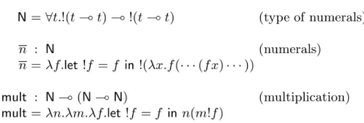 Table 6.1. Representation of natural numbers and the multiplication function