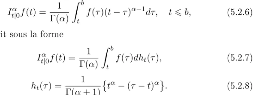 Fig. 5.8  Le processus de changement de la forme de base de la barrière pour 0 I 10α f(t) , α = 0.75 , 0 6 t 6 10 .