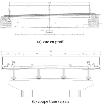 Figure 3.2.4: Pont en béton préfabriqué - famille d’ouvrages de petite portée (B 2 ) (SBRI 2013 b, BRISA 2012 d).