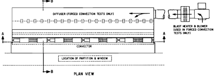 FIGURE 5 DETAILS OF UNDER-WINDOW CONVECTOR