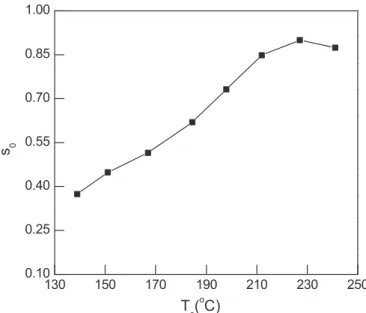 Fig. 3. Selection of a microscopic event and a class. A class is consisted of a group of atoms according to the number of their ﬁrst neighbors in order to reduce the computational cost.