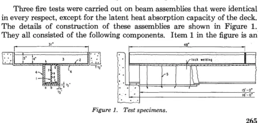 Figure  1.  Test specimens. 