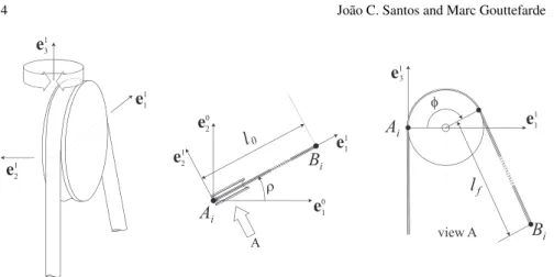 Fig. 2 Pulley geometry and coordinate systems