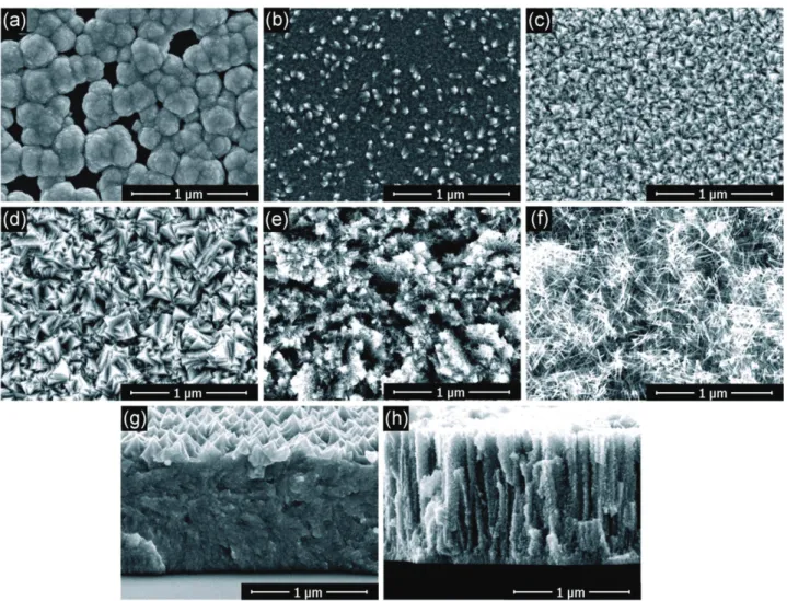 Figure 1.  Surface SEM micrographs of Fe films deposited at a) 130, b) 150, c) 170, d) 190, e) 200, and f) 240  ° C