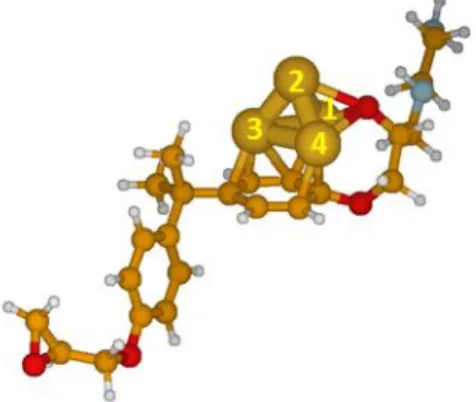 Figure  S5.  Most  stable  optimized  geometries  for  the adsorption  of  4  Cu  atoms  on  the DGEBA-EDA  model