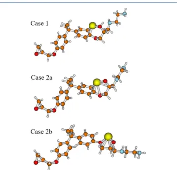Figure 4. Representation of the optimized dimer con ﬁ gurations with Cu in the vicinity of the O10 atom, with H (1) and without H (2a and 2b)