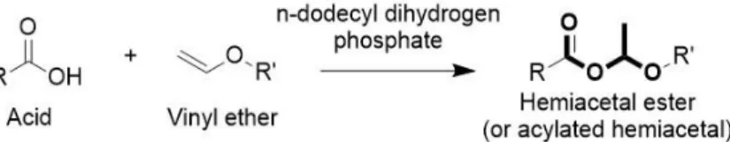 Figure 1. Structures of the synthesized mono and dihemiacetal esters. 