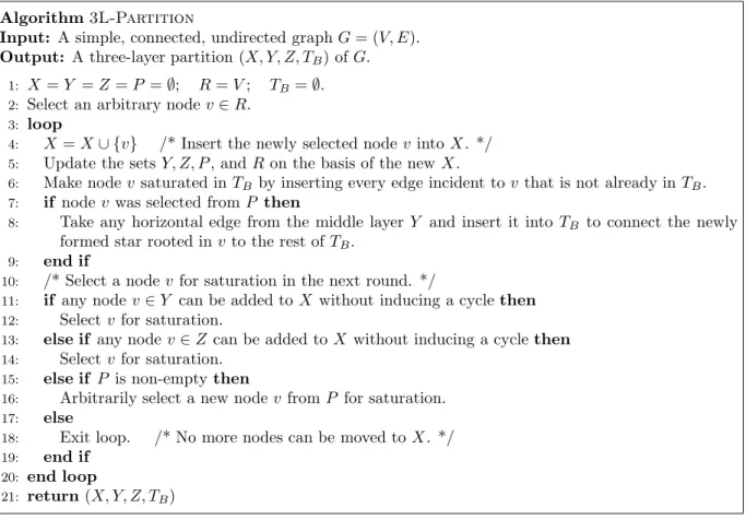 Figure 8: Algorithm 3L-Partition .