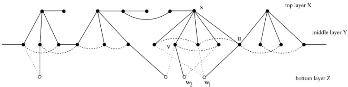 Figure 15: Fragment of the spanning tree with the root located to the right of w 1 and w 2 .