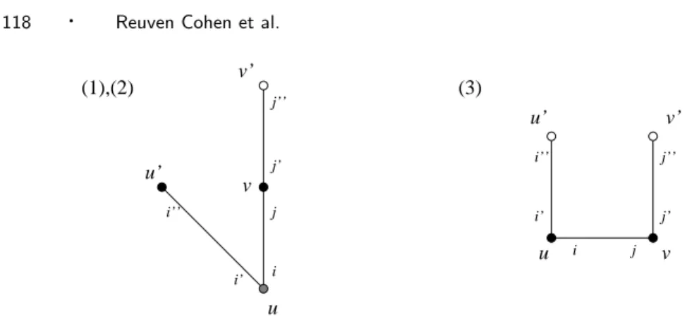 Fig. 1. Notations for case (1), (2) and (3) of the analysis
