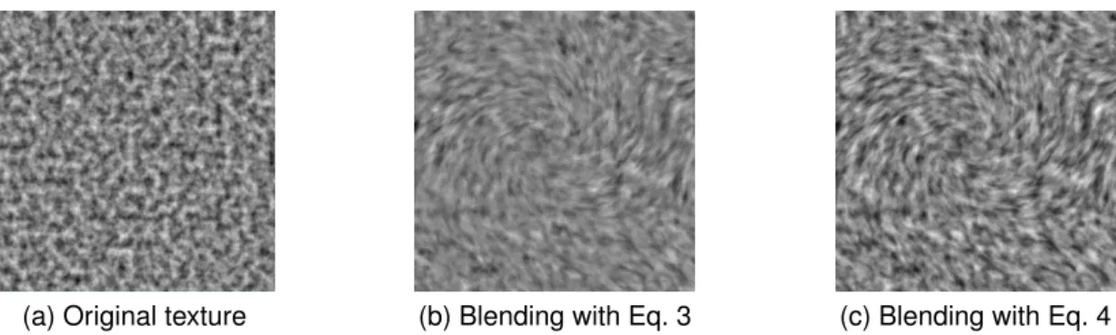 Fig. 3. Comparison of our two blending strategies. Note how Eq. 4 conserves the features of the original texture, while Eq